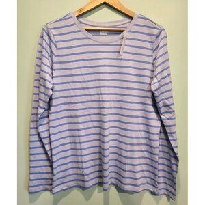 New Lands End Lt Blue Stripe Supima Cotton Long Sleeve Shirt Sz M Super Soft